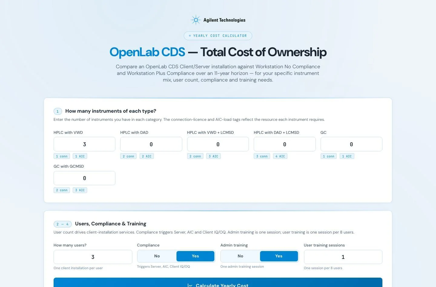 OpenLab CDS Total Cost Calculator captured project preview