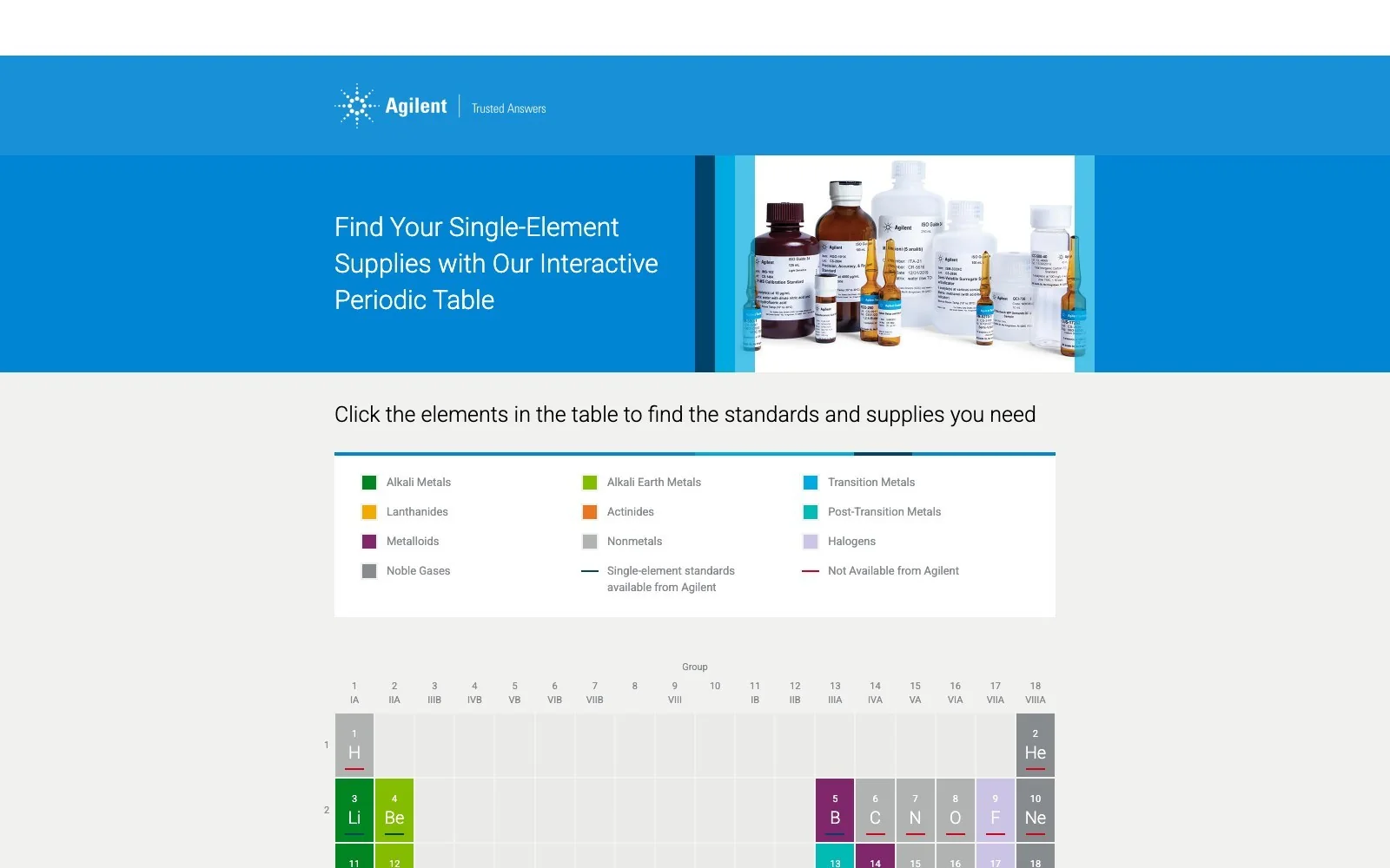 Periodic Table Standards Finder captured project preview