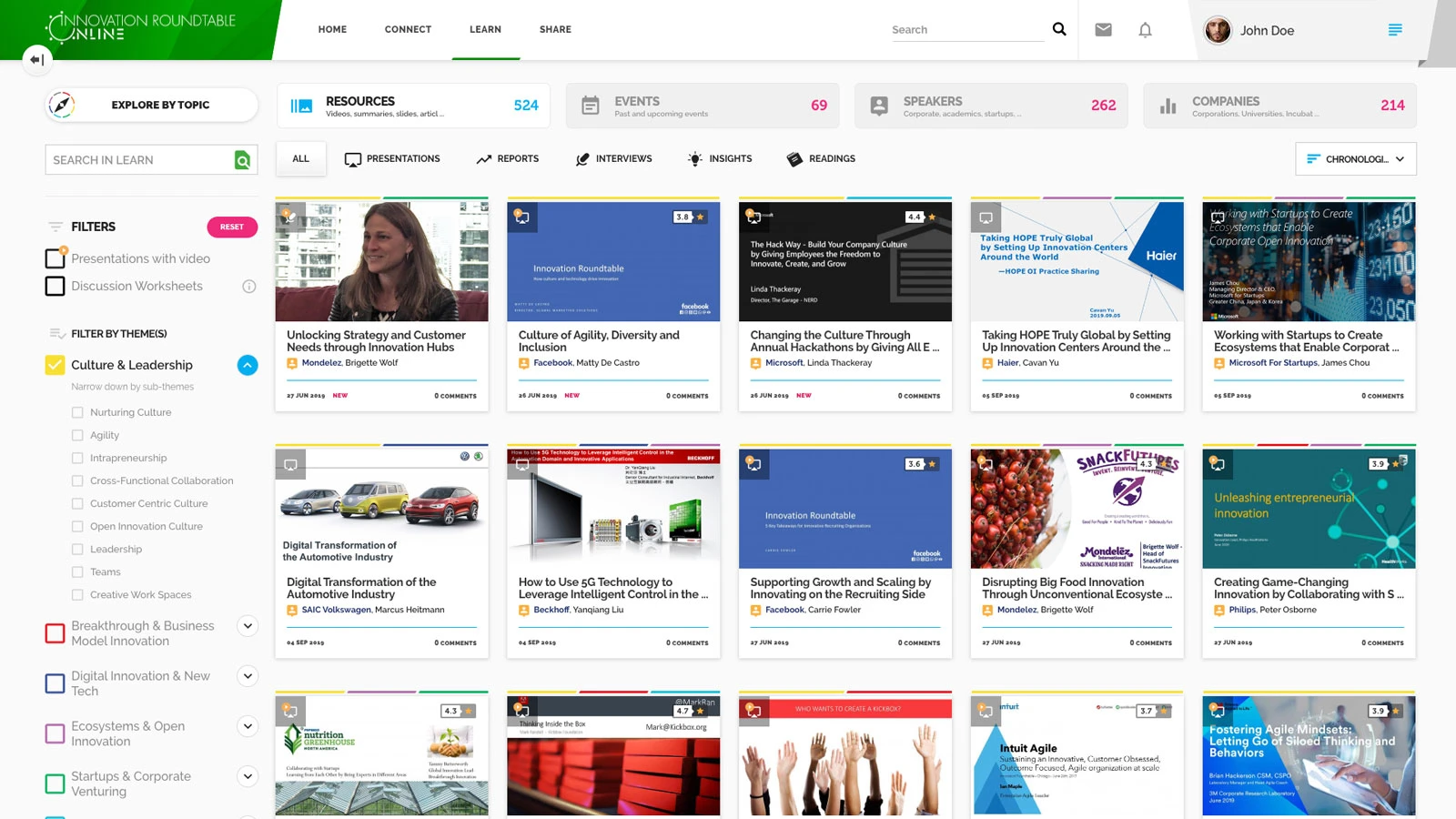 Innovation Roundtable Online learning library with topic filters, video presentations, reports, events, speakers and company resources