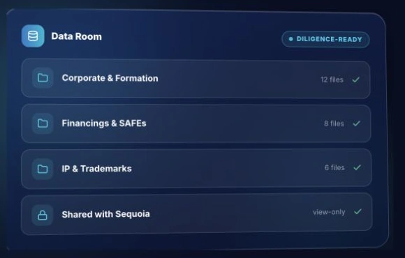 StartLegal’s public Data Room demo showing corporate, financing and IP folders with view-only investor sharing