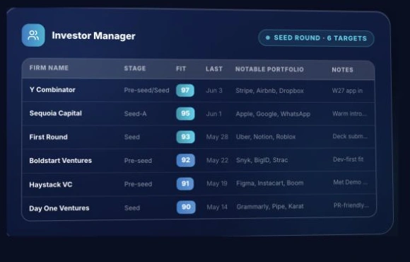 StartLegal’s public Investor Manager demo showing investor targets, fundraising stages, fit scores, contact dates and notes